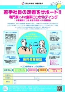 R7コンサルチラシのサムネイル